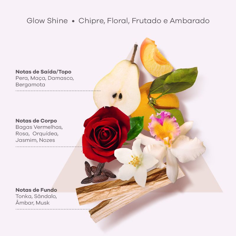 piramides-olfativas-Glow-Shine