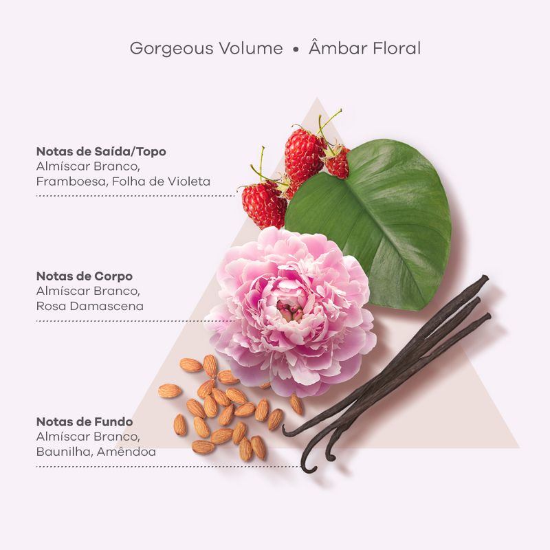 piramides-olfativas-Gorgeous-Volume